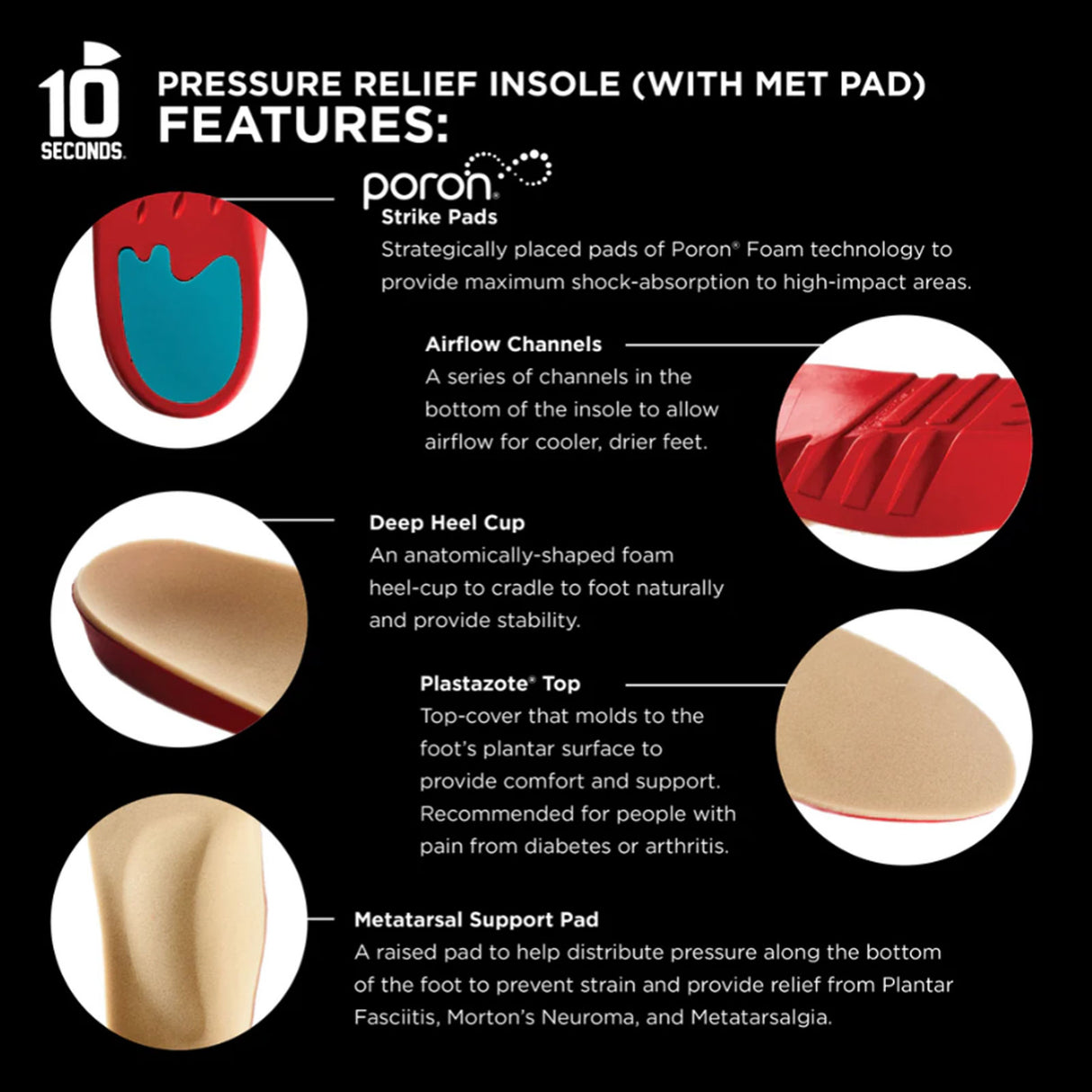 10-Seconds Pressure Relief with Metatarsal Support Insole (Unisex) Accessories - Orthotics/Insoles - Full Length - The Heel Shoe Fitters