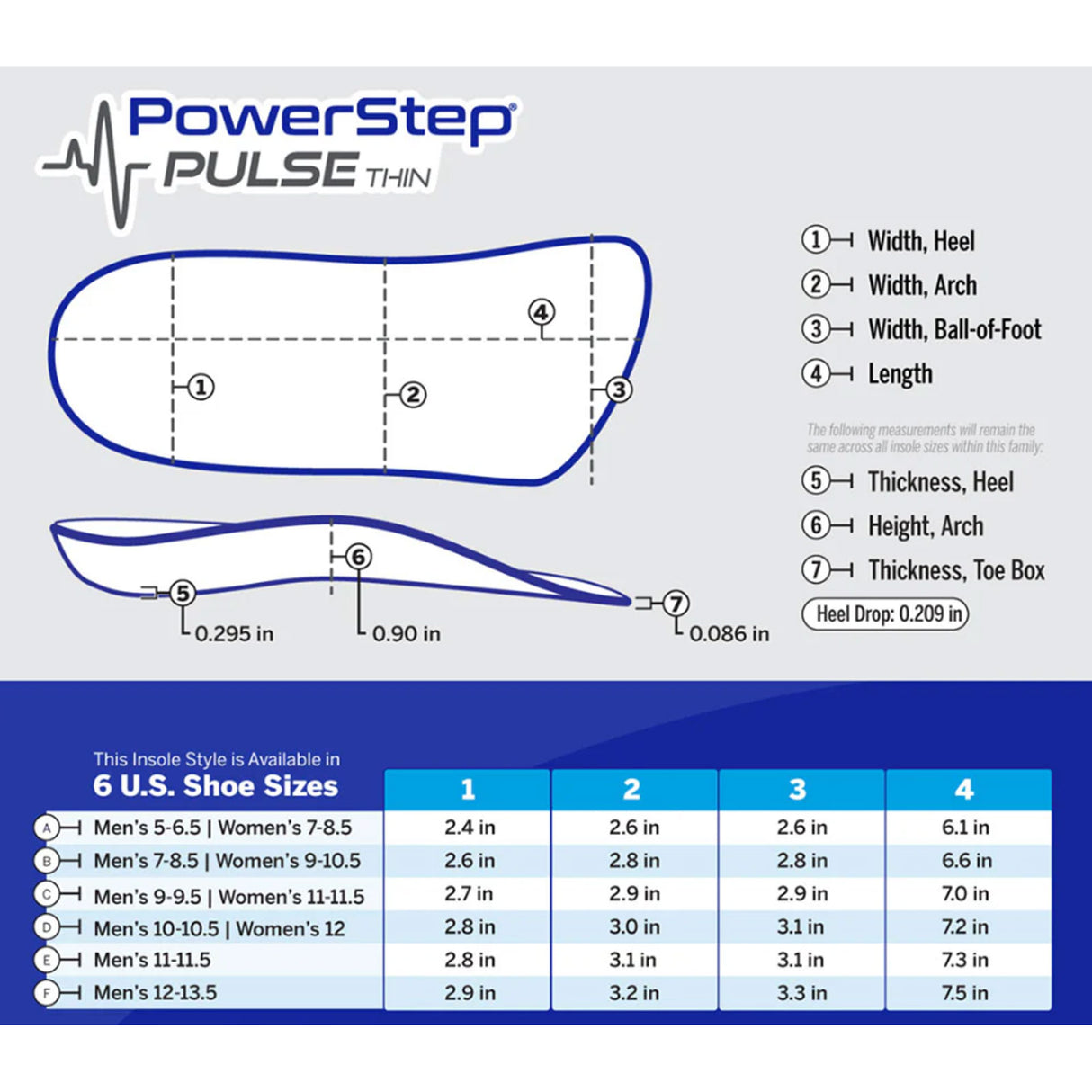 PowerStep PULSE Thin 3/4 Insole (Unisex) Accessories - Orthotics/Insoles - 3/4 Length - The Heel Shoe Fitters