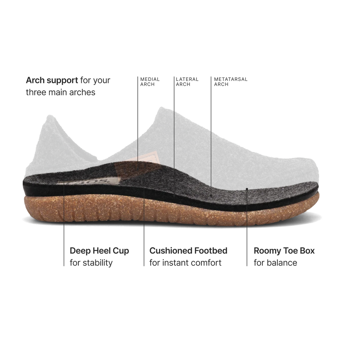 Taos Convertawool (Women) - Black
