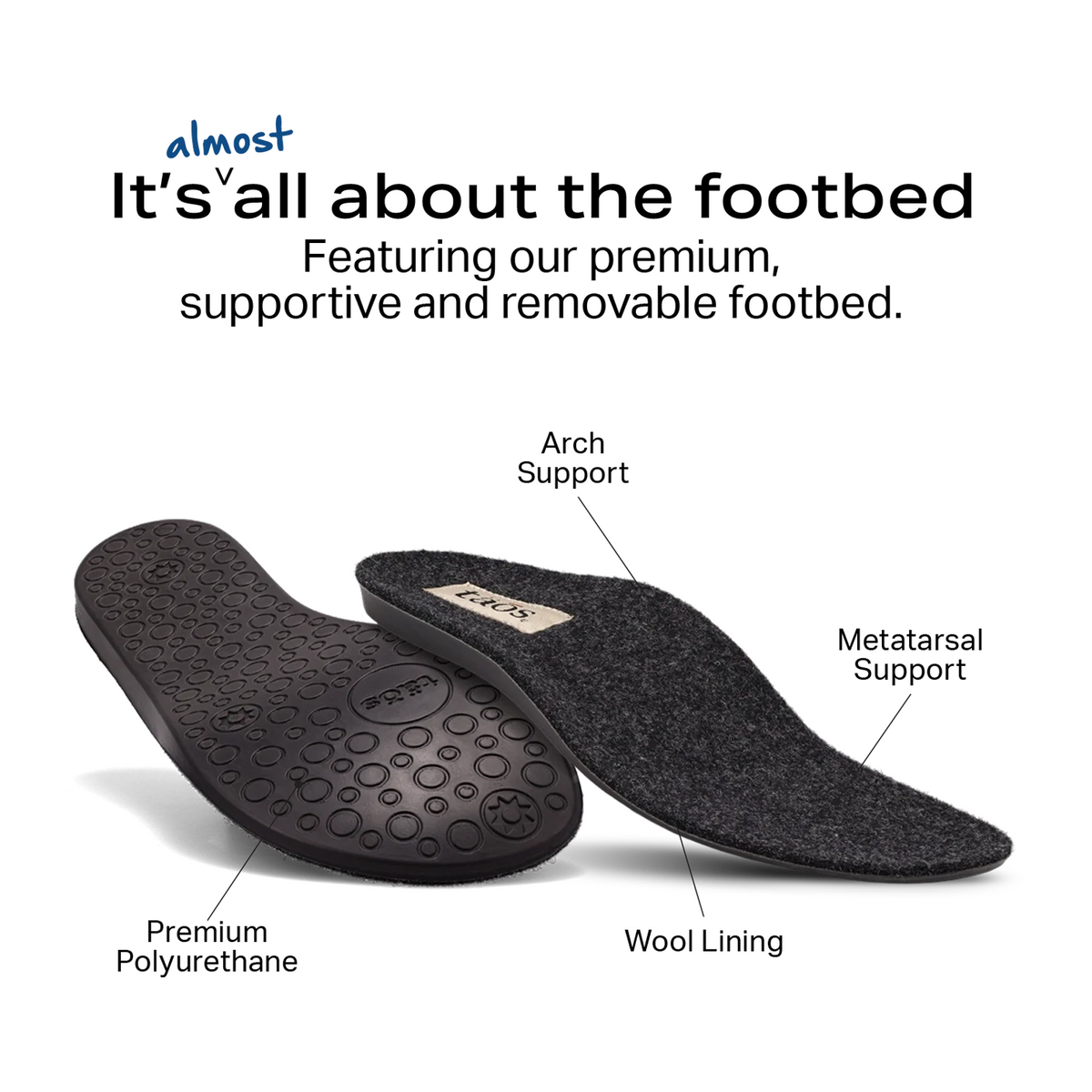 Taos Convertawool (Women) - Black