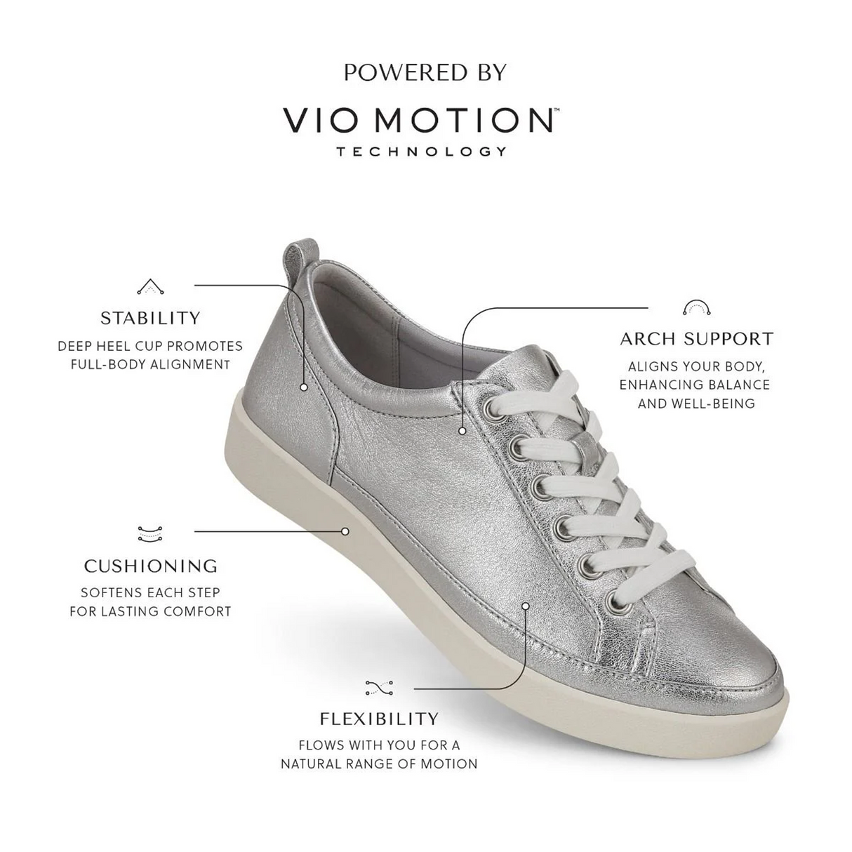 Vionic Winny Sneaker (Women) - Dark Denim Athletic - Casual - Lace Up - The Heel Shoe Fitters
