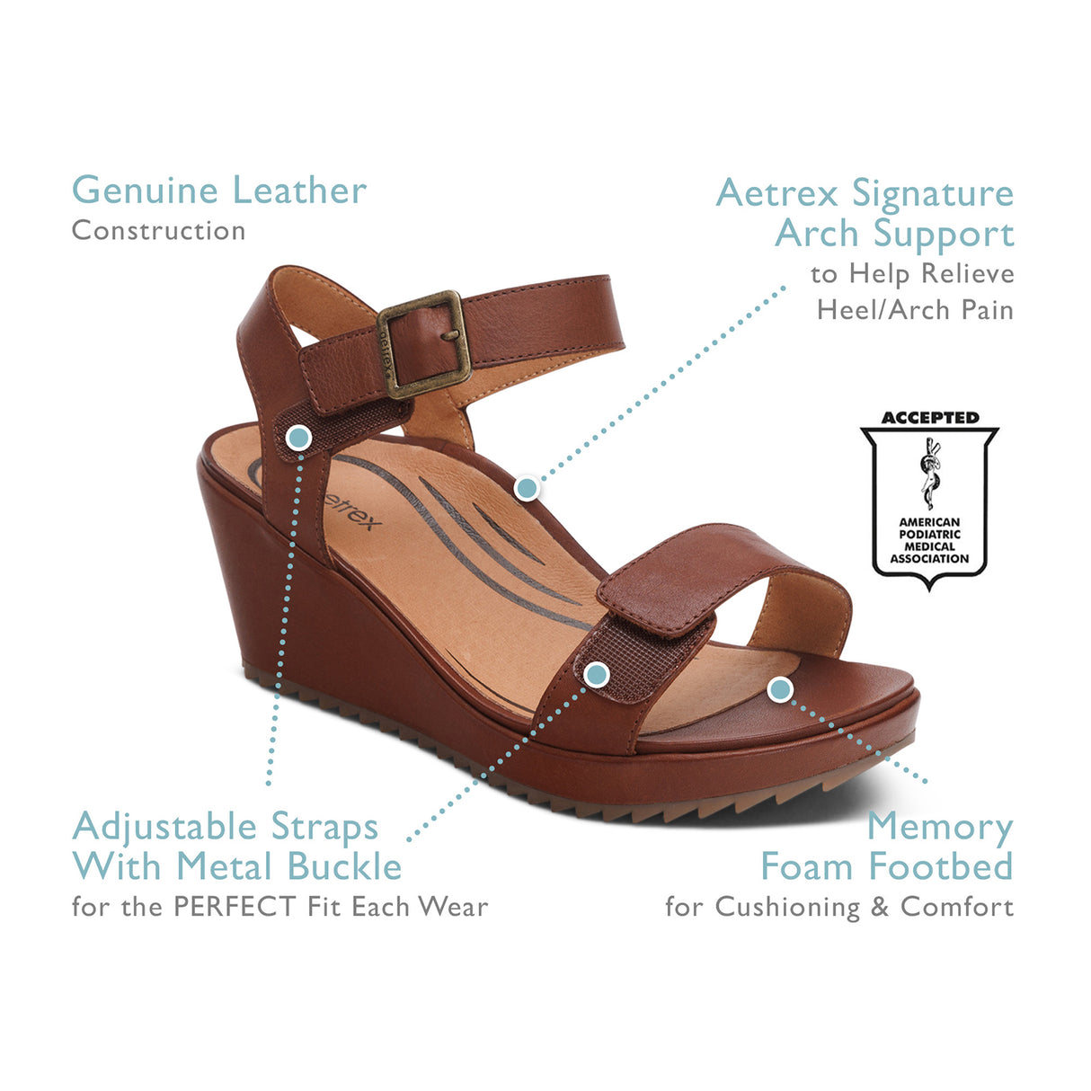 Aetrex Andrea Wedge Sandal (Women) - Black Sandal - Heel/Wedge - The Heel Shoe Fitters