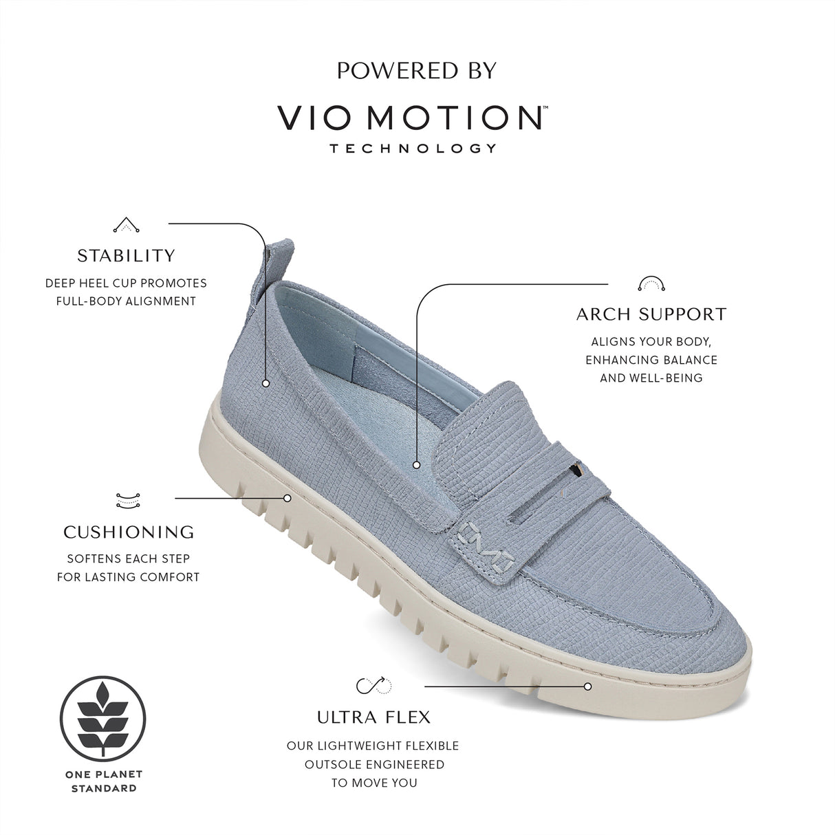 Vionic Uptown Loafer (Women) - Blue Mist Dress-Casual - Loafers - The Heel Shoe Fitters