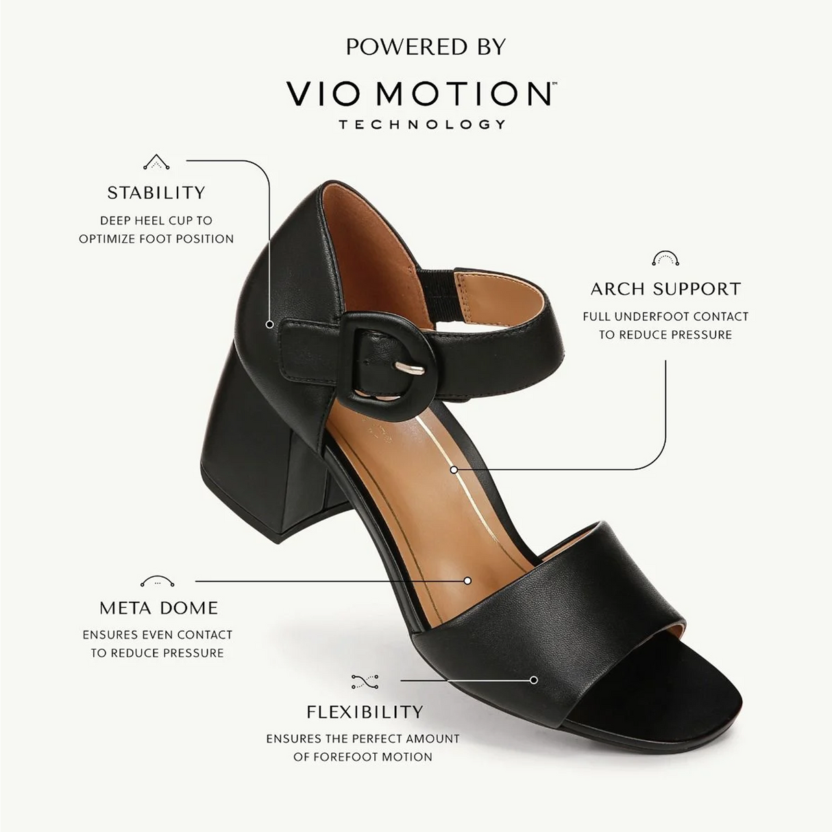 Vionic Chardonnay Heeled Sandal (Women) - Black Leather Sandal - Heel/Wedge - The Heel Shoe Fitters