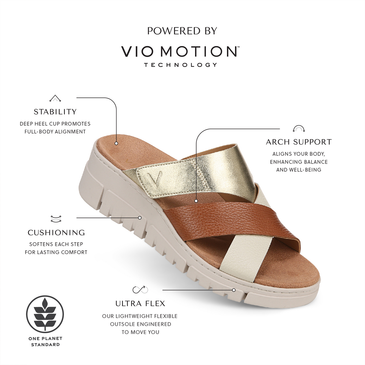 Vionic Uptown Sunset Wedge Sandal (Women) - Tan/Gold Metallic Leather Sandal - Heel/Wedge - The Heel Shoe Fitters