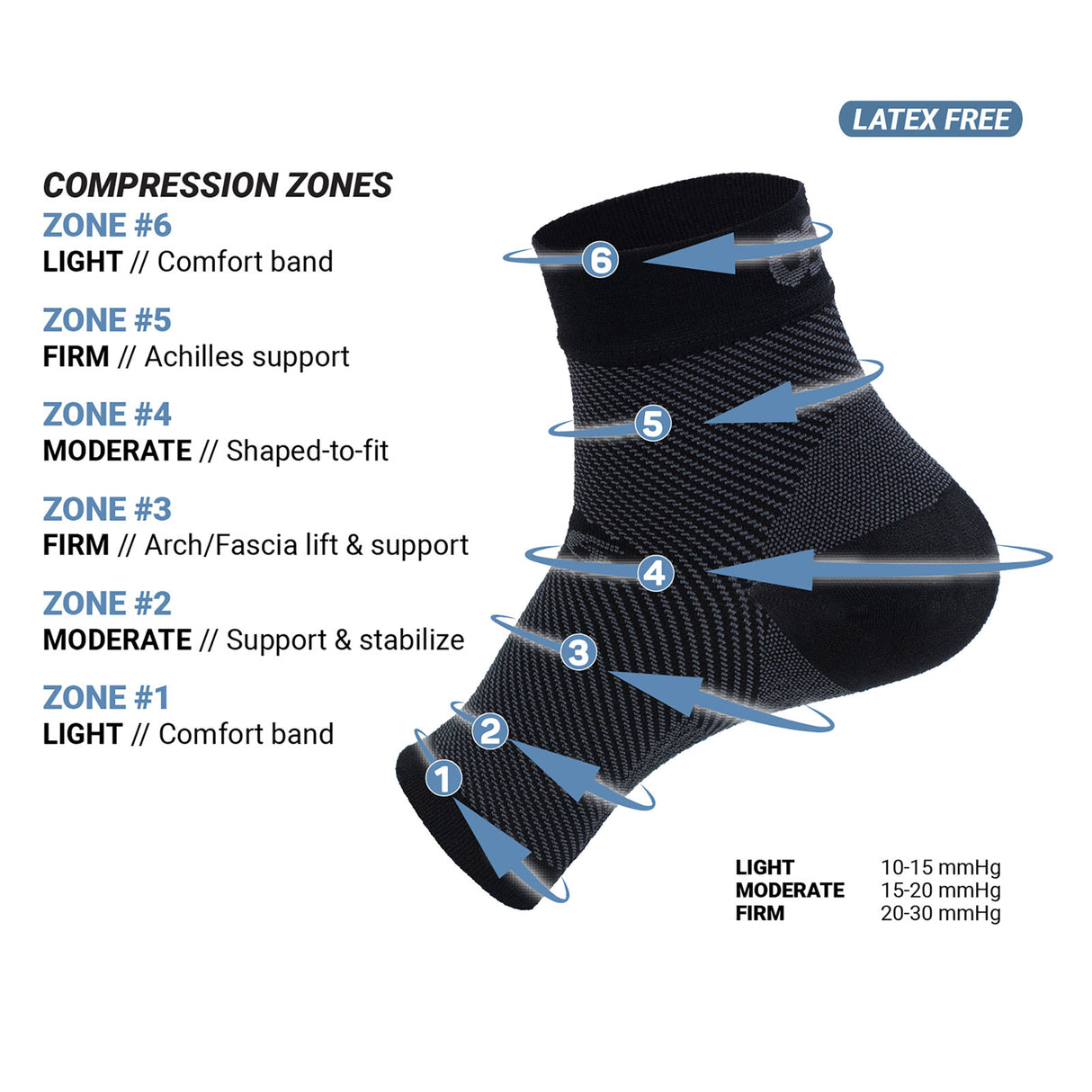 OS1st FS6 Performance Foot Sleeve (Unisex) - Black Accessories - Socks - Performance - The Heel Shoe Fitters
