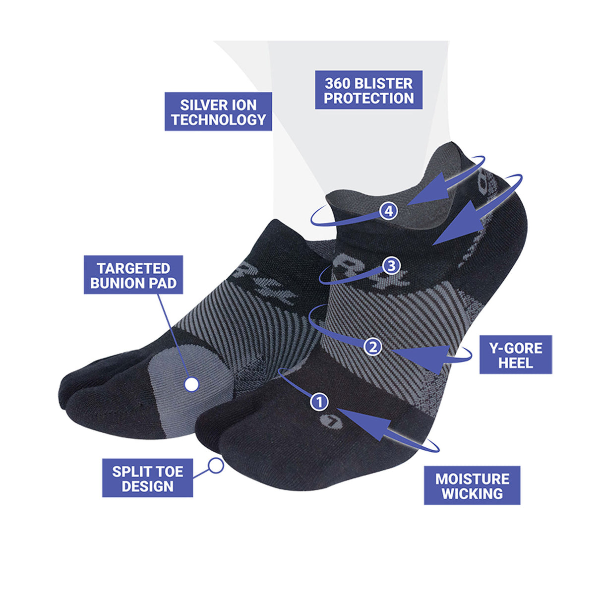 OS1st BR4 Bunion Relief No Show Sock (Unisex) - Grey Accessories - Socks - Performance - The Heel Shoe Fitters