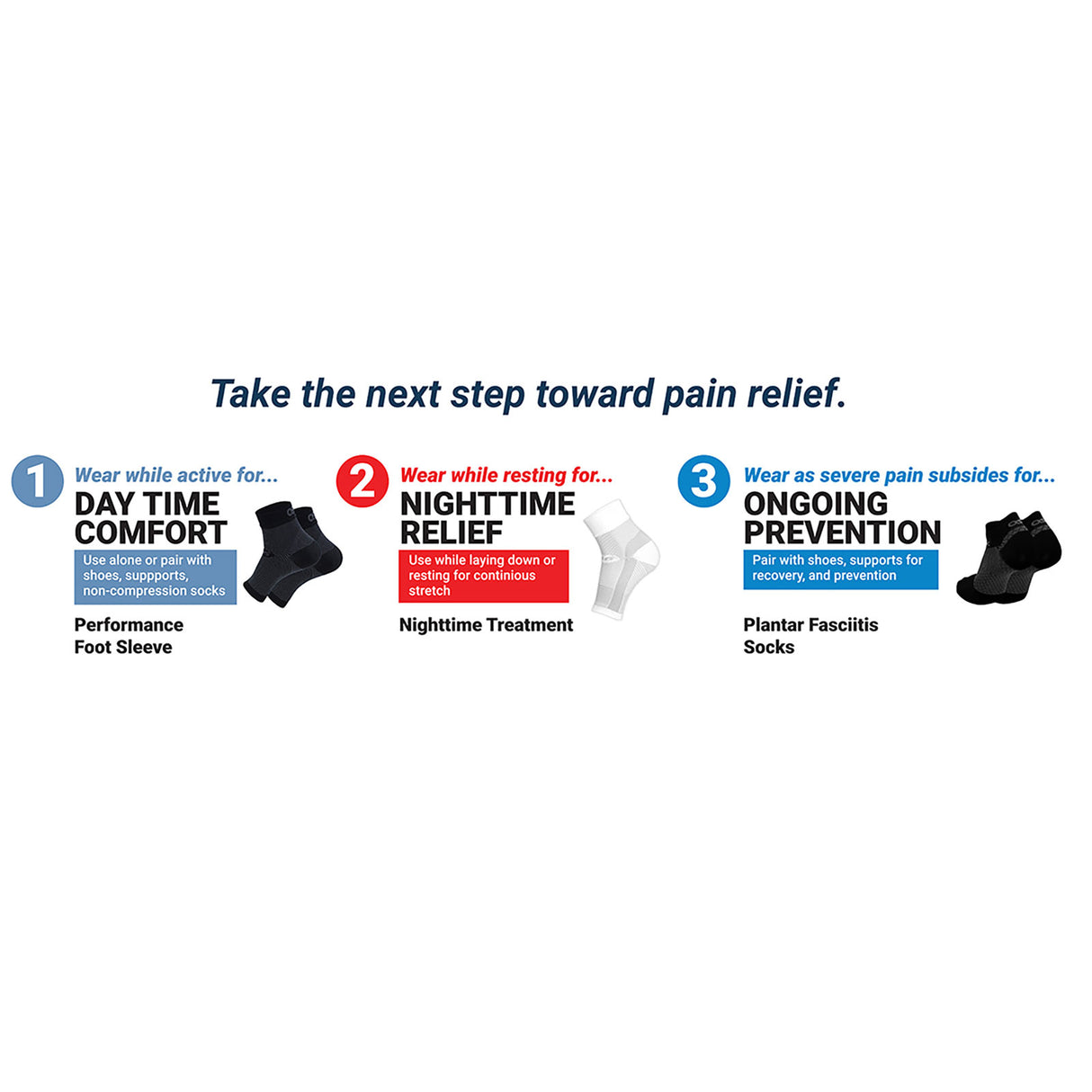 OS1st Plantar Fasciitis Recovery Kit Accessories - Socks - Performance - The Heel Shoe Fitters