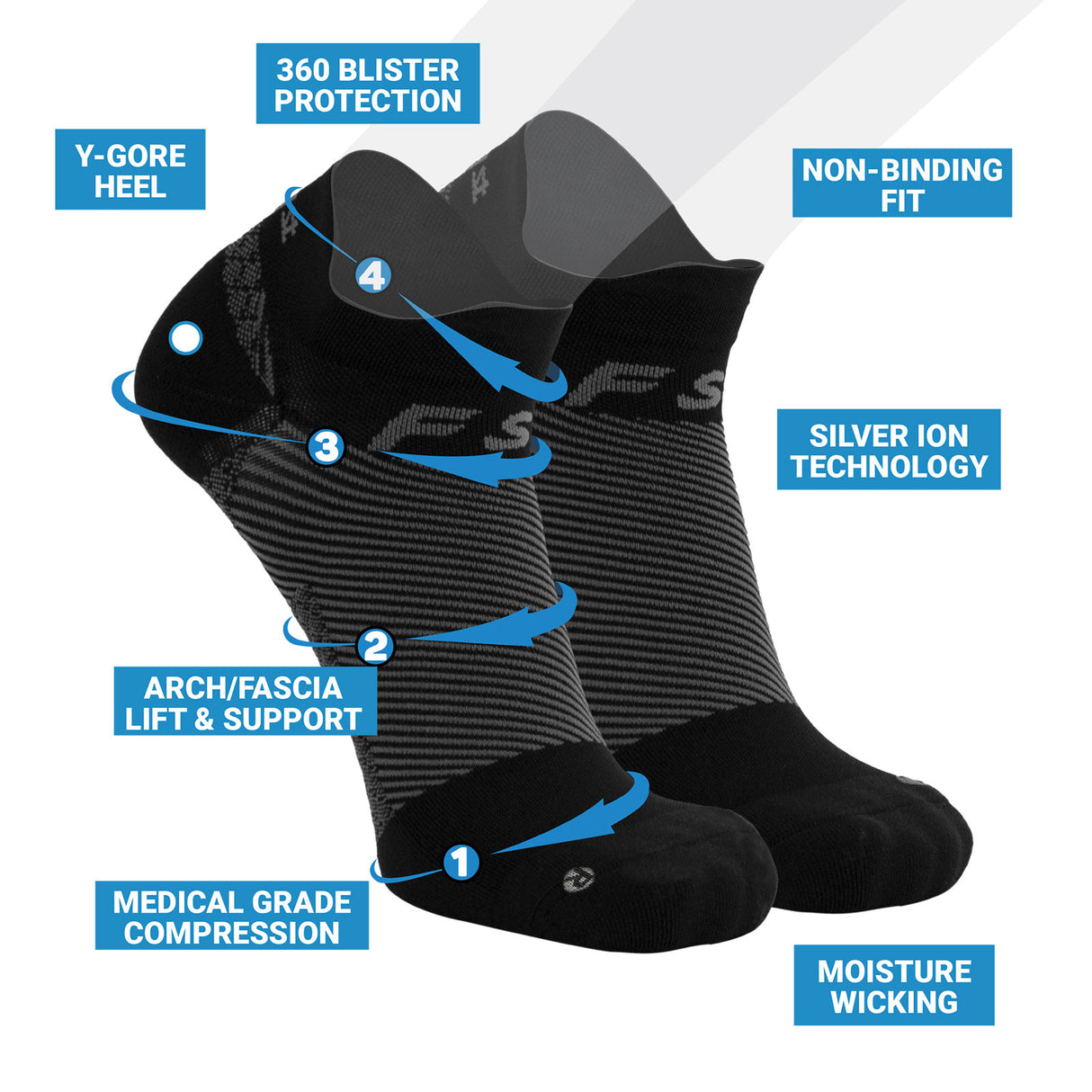 OS1st FS4 Plantar Fasciitis No Show Sock (Unisex) - Grey Accessories - Socks - Performance - The Heel Shoe Fitters