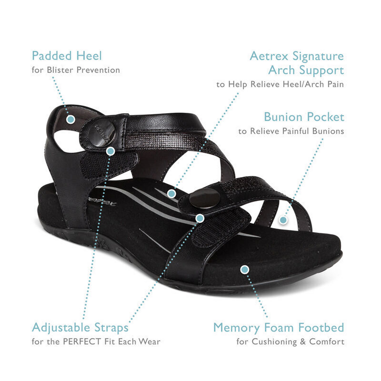 Aetrex Jess Backstrap Sandal (Women) - Black Sandal - Backstrap - The Heel Shoe Fitters