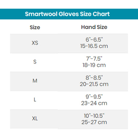 Smartwool Smartloft Glove (Unisex) - Black Accessories - Handwear - Gloves - The Heel Shoe Fitters