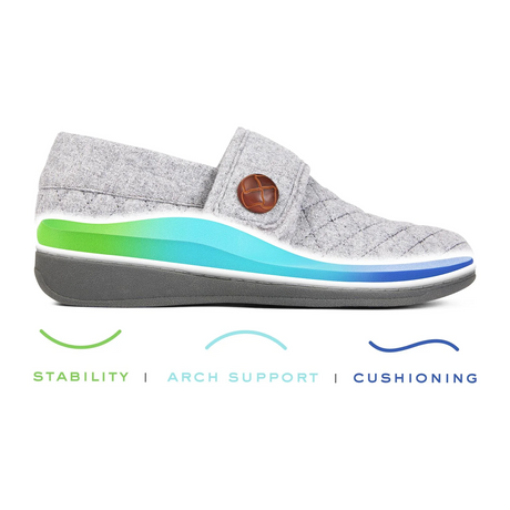 Vionic Jackie Flannel Slipper (Women) - Black Dress-Casual - Slipper - The Heel Shoe Fitters