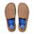 Birkenstock Utti Deep Blue Narrow Slip On Loafer (Women) - Taupe Suede Dress-Casual - Loafers - The Heel Shoe Fitters