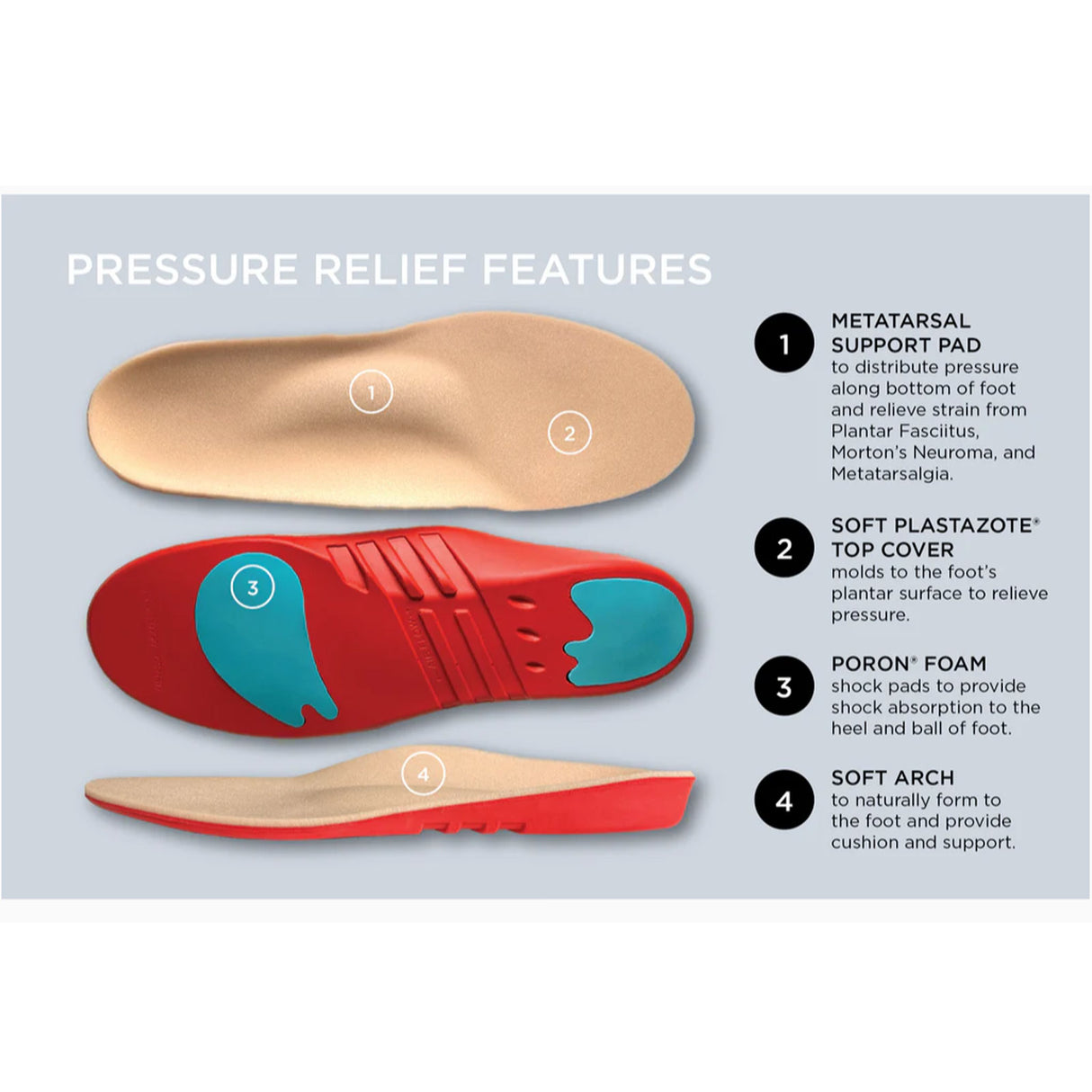 10-Seconds Pressure Relief with Metatarsal Support Insole (Unisex) Accessories - Orthotics/Insoles - Full Length - The Heel Shoe Fitters