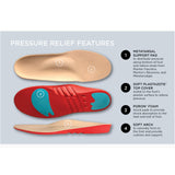 10-Seconds Pressure Relief with Metatarsal Support Insole (Unisex) Accessories - Orthotics/Insoles - Full Length - The Heel Shoe Fitters