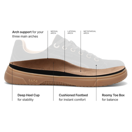 Taos Champ (Women) - Moss Green Suede Athletic - Casual - Lace Up - The Heel Shoe Fitters