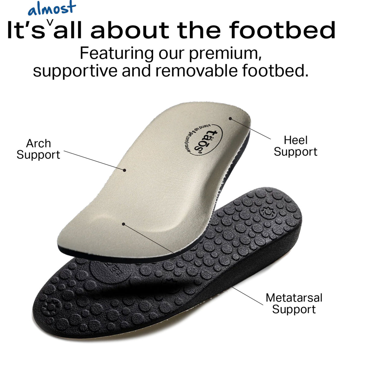 Taos Detour Sneaker (Women) - Retro Multi Athletic - Casual - Lace Up - The Heel Shoe Fitters