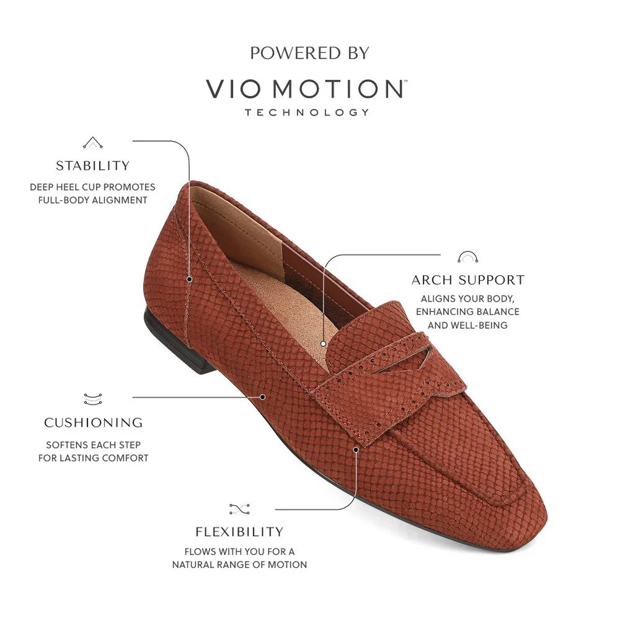 Vionic Sadie Loafer (Women) - Black