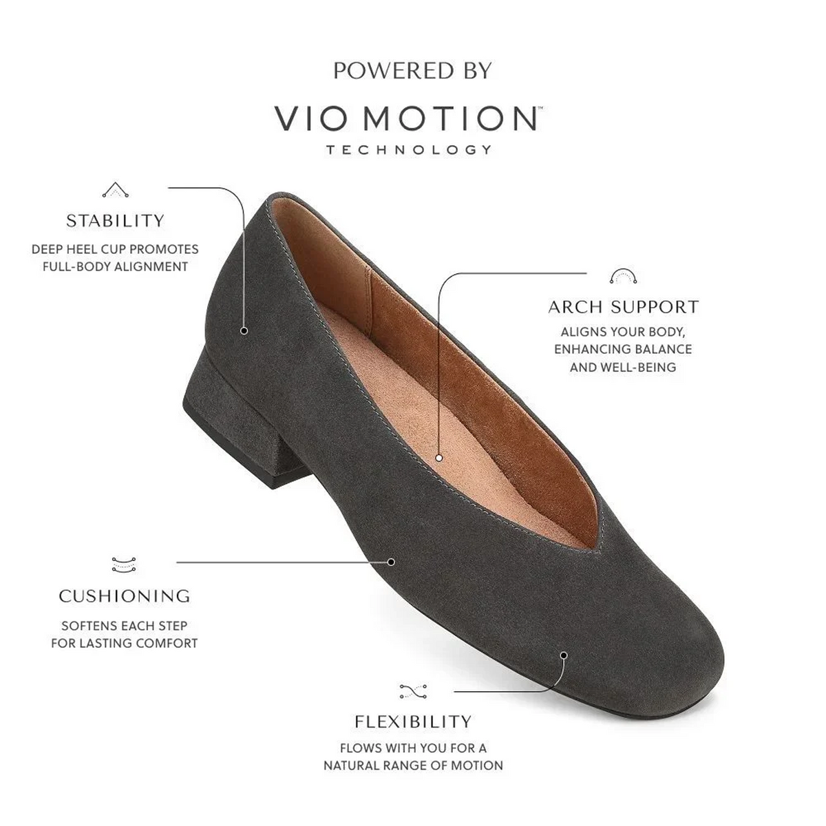 Vionic Petra (Women) - Black