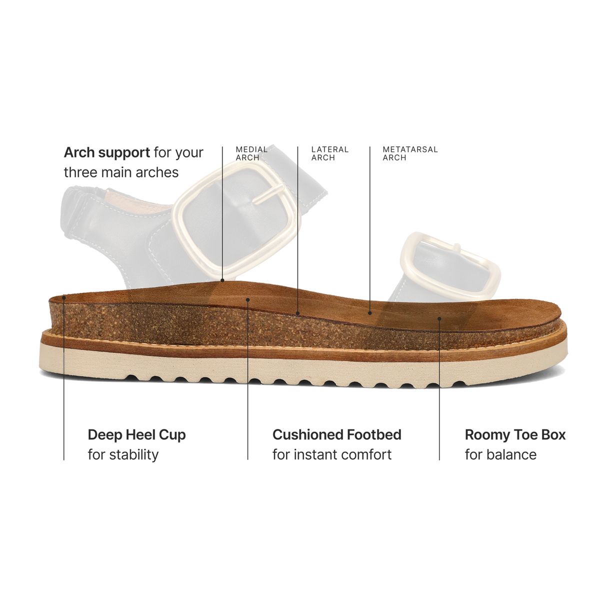Taos On The Double Backstrap Sandal (Women) - Black Sandal - Backstrap - The Heel Shoe Fitters