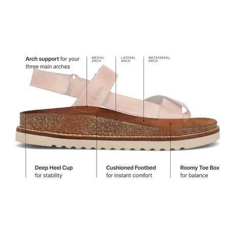 Taos Sideways Backstrap Sandal (Women) - Steel Sandal - Backstrap - The Heel Shoe Fitters