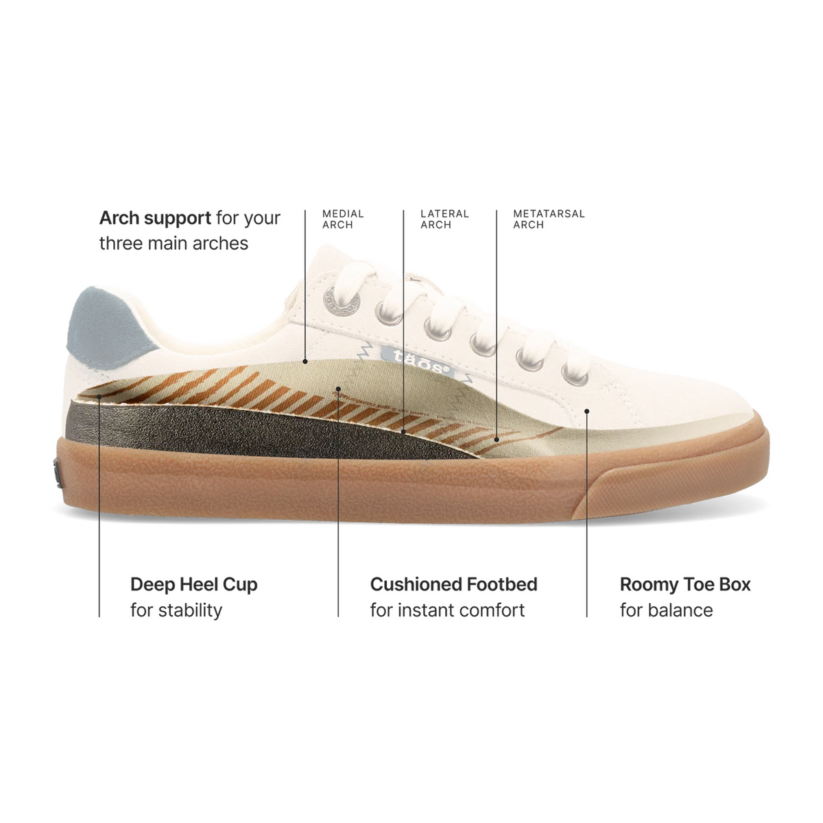 Taos Star 2.0 (Women) - Teal/Cognac Suede