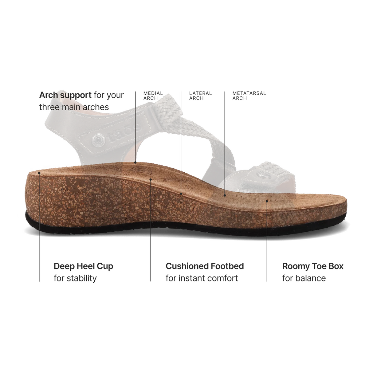 Taos Trulie Backstrap Sandal (Women) - Navy