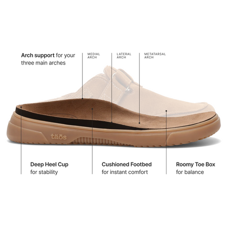 Taos Trivia (Women) - Chestnut Suede Dress-Casual - Clogs & Mules - The Heel Shoe Fitters