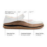 Taos Ultimate (Women) - Chestnut Suede