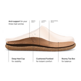 Taos Upside (Women) - Caramel
