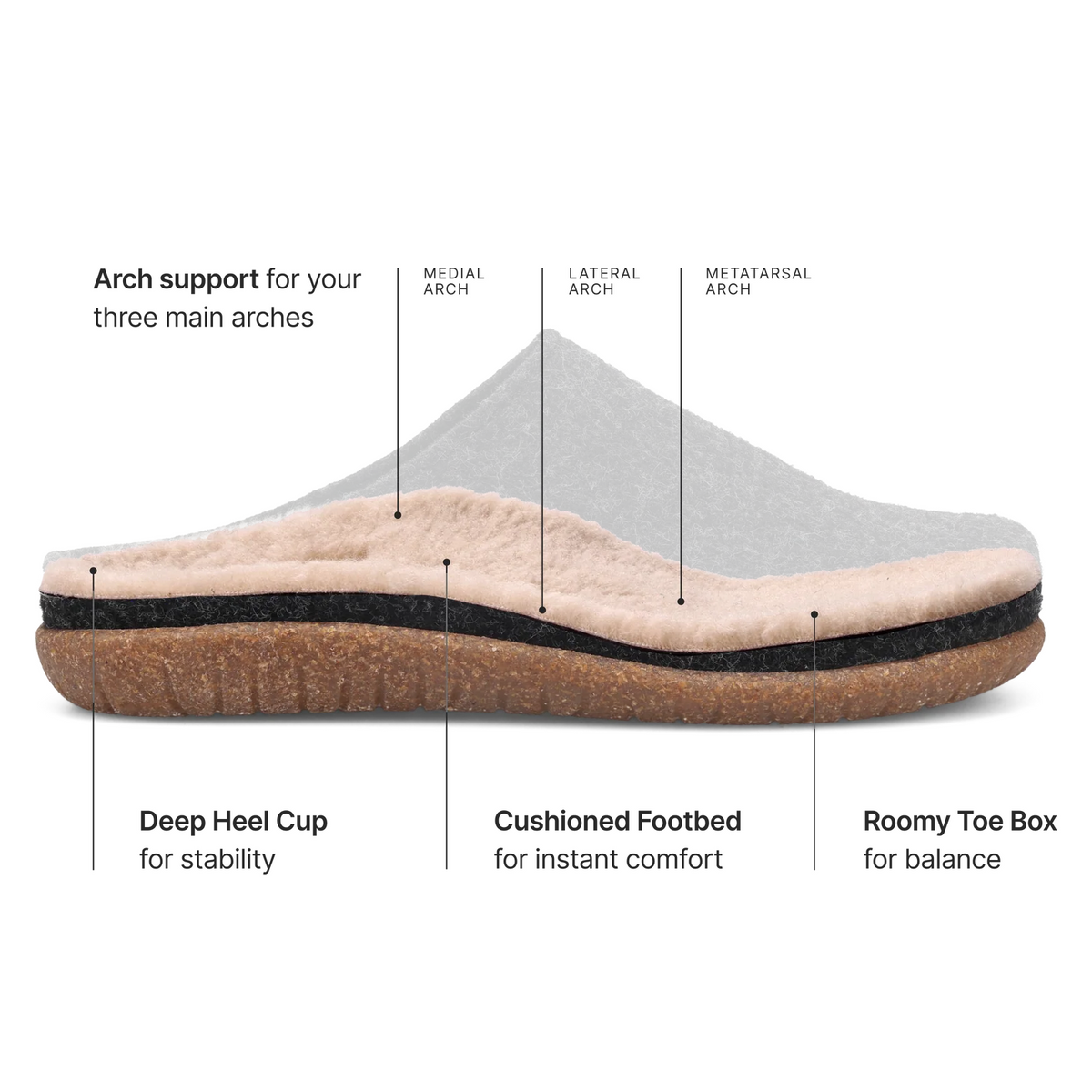 Taos Woolfer Slipper (Women) - Cranberry