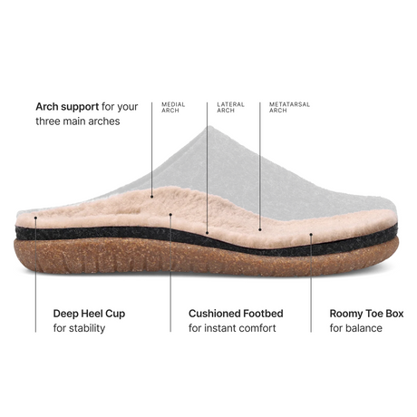 Taos Woolfer Slipper (Women) - Cranberry Dress-Casual - Slipper - The Heel Shoe Fitters