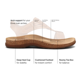 Taos Wonderful Backstrap Sandal (Women) - Dark Blue Sandal - Backstrap - The Heel Shoe Fitters