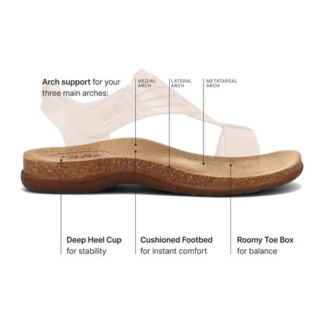Taos Wonderful Backstrap Sandal (Women) - Dark Blue Sandal - Backstrap - The Heel Shoe Fitters