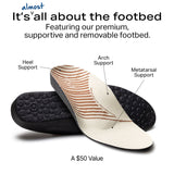 Taos Winner Mid Top Sneaker (Women) - Dark Taupe Multi Athletic - Casual - Lace Up - The Heel Shoe Fitters