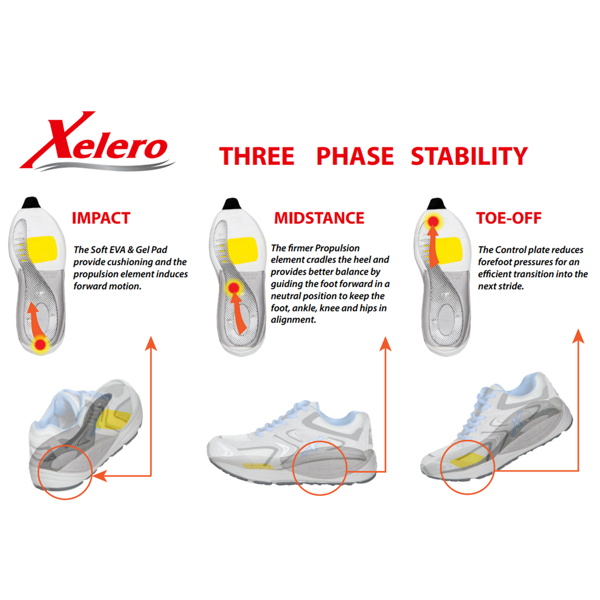 Xelero Matrix 2020 Walking Shoe (Men) - Grey/Graphite Athletic - Running - Motion Control - The Heel Shoe Fitters