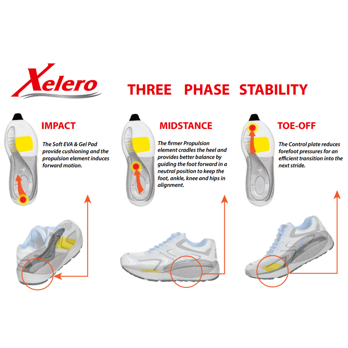 Xelero Matrix V Walking Shoe (Men) - Black Athletic - Running - Motion Control - The Heel Shoe Fitters