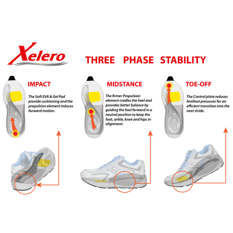 Xelero Matrix V Walking Shoe (Men) - Black Athletic - Running - Motion Control - The Heel Shoe Fitters