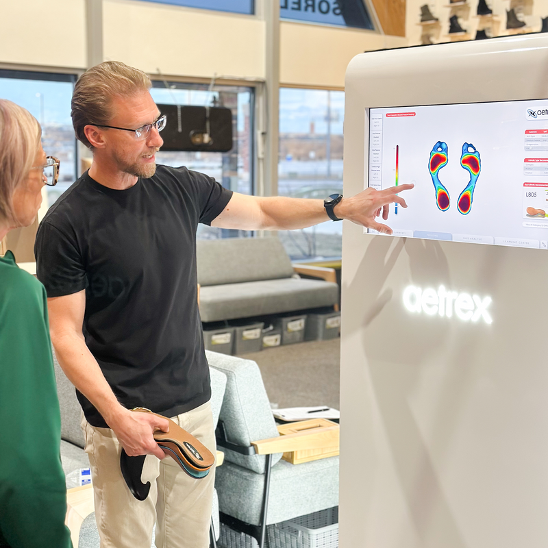 Fitting Process – The Heel Shoe Fitters