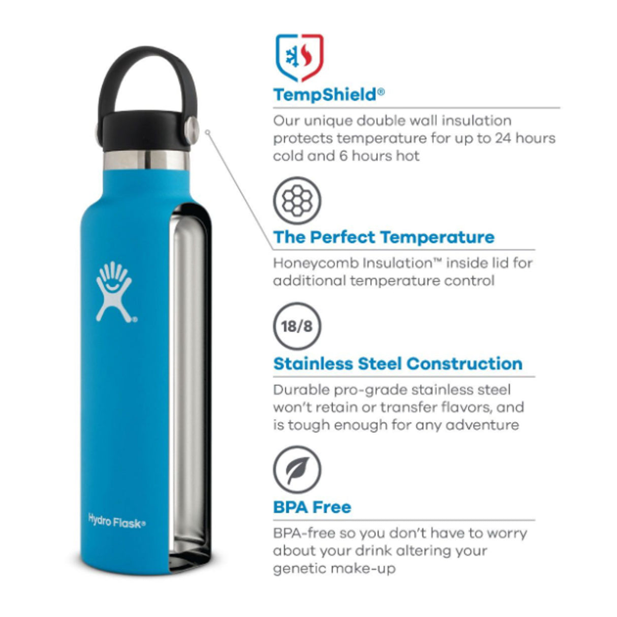 Hydro Flask Standard Mouth 21 oz. Bottle with Flex Cap