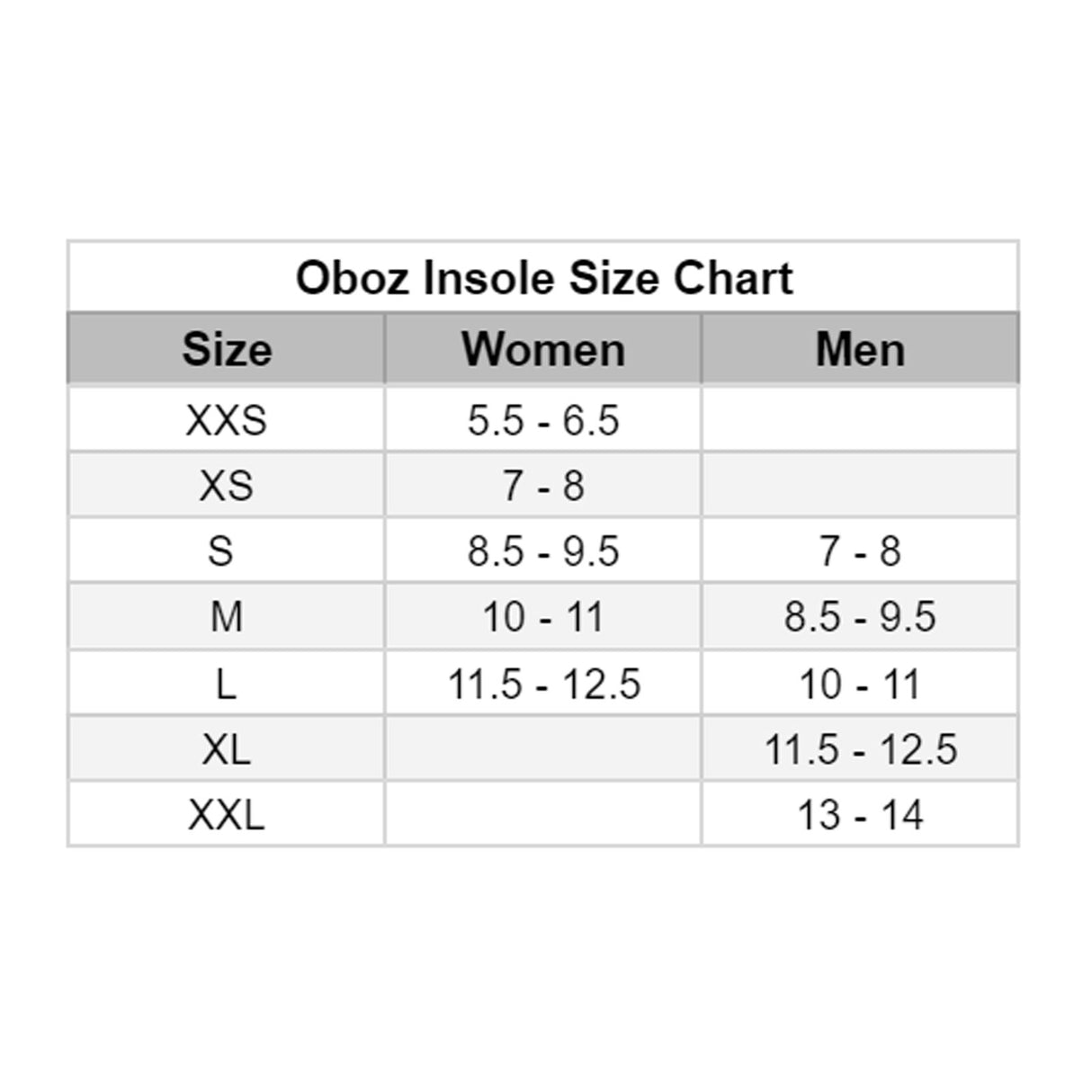 Oboz O FIT Insole Plus Medium Arch Thermal Insole (Unisex) - Grey Accessories - Orthotics/Insoles - Full Length - The Heel Shoe Fitters