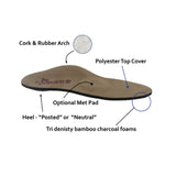 Genext Neutral Heel No Met (Men) - Tan Accessories - Orthotics/Insoles - Full Length - The Heel Shoe Fitters